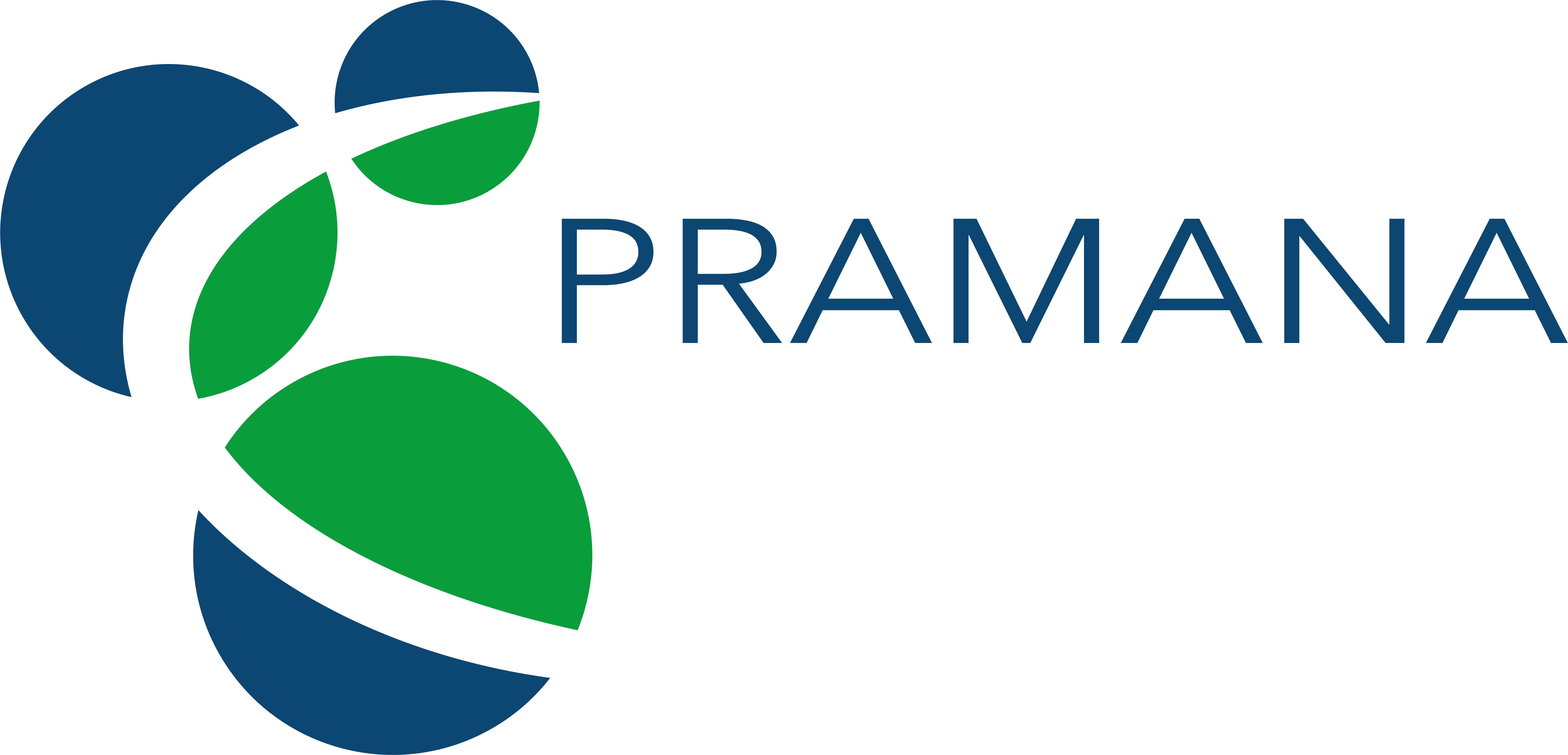 Pramana Help Center Help Center home page